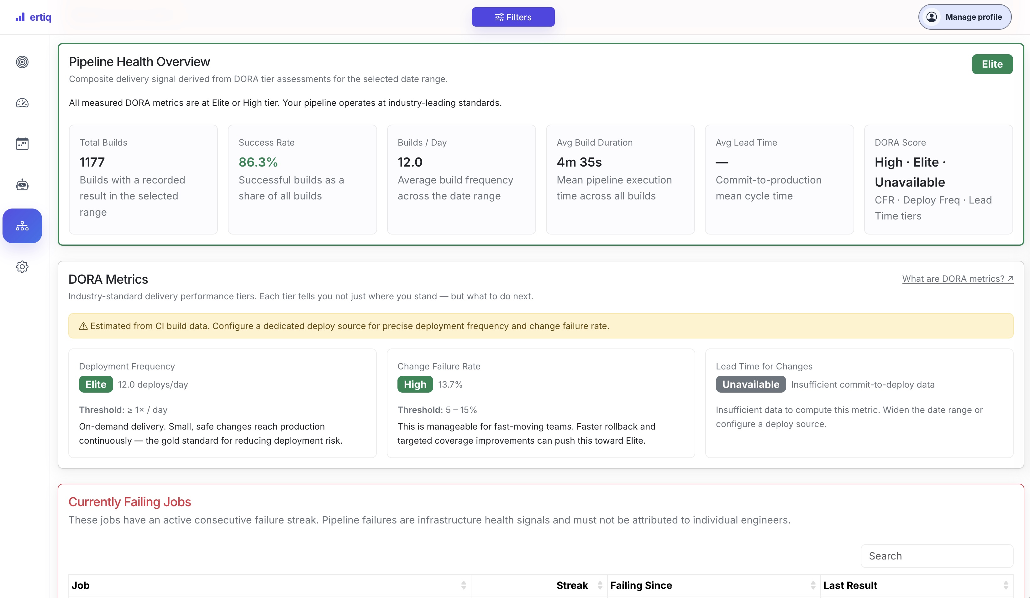 Ertiq localized workspace with engineering report details